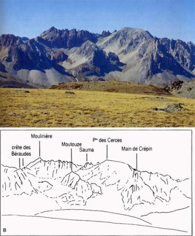 Cirque glaciaire des Cerces