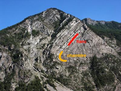 Photo du pli de St Cl&eacute;ment